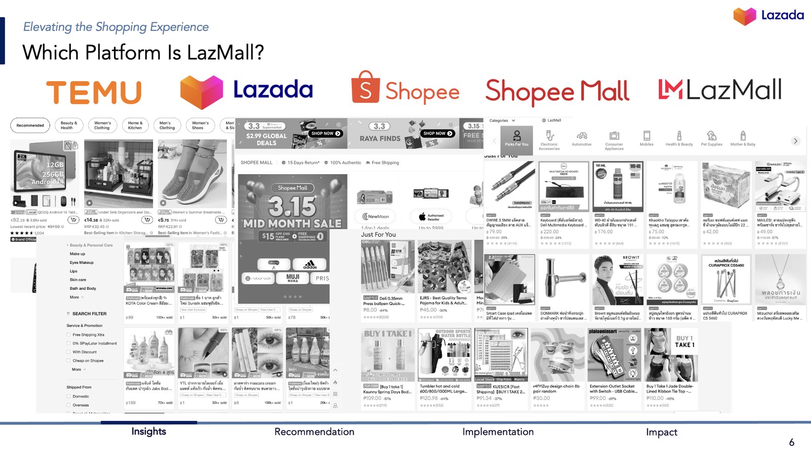 Which platform is LazMall? Next to Temu, Shopee and Shopee Mall, it doesn’t stand out