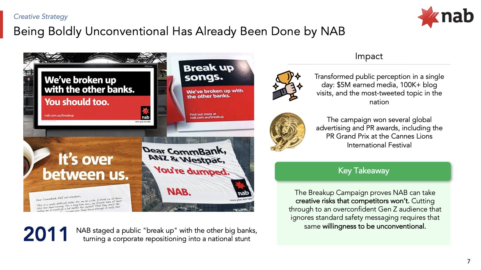 The precedent: NAB has been boldly unconventional before, with its 2011 “break-up” campaign